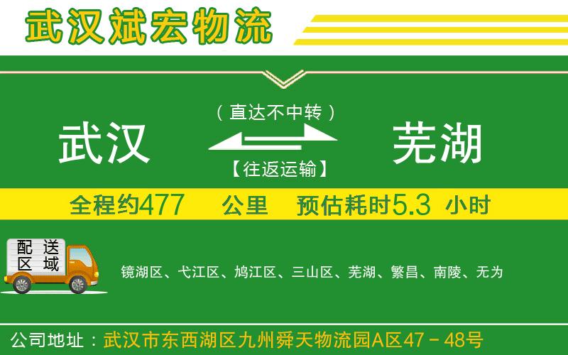 武漢至蕪湖專線 武漢至蕪湖專線