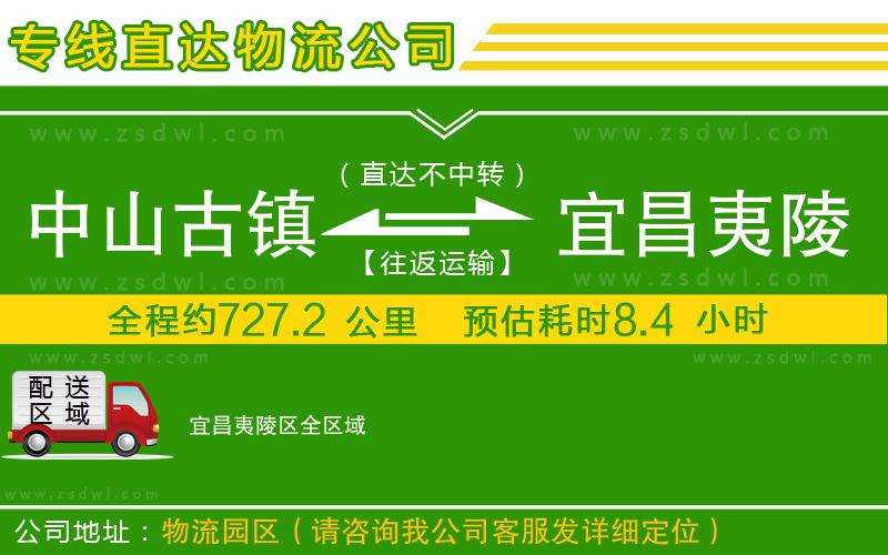 中山古鎮(zhèn)到宜昌夷陵區(qū)物流專線