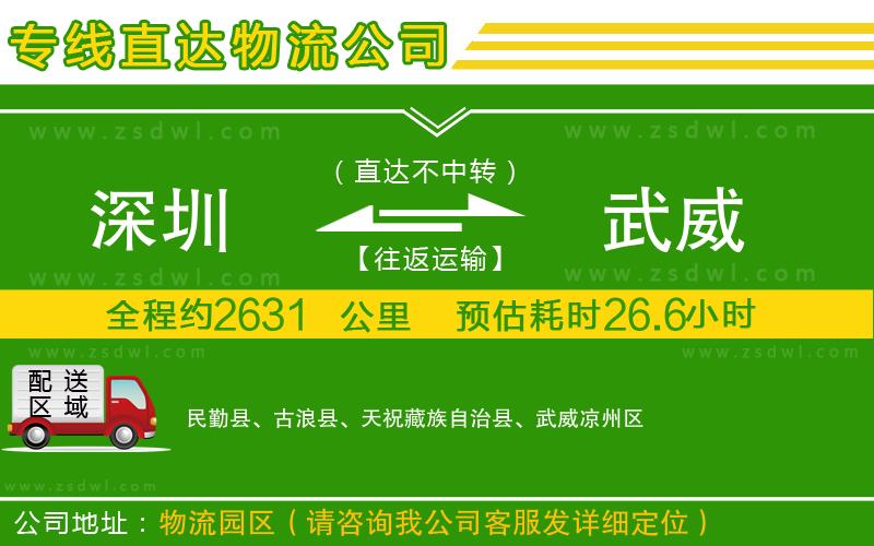 深圳到武威物流專線