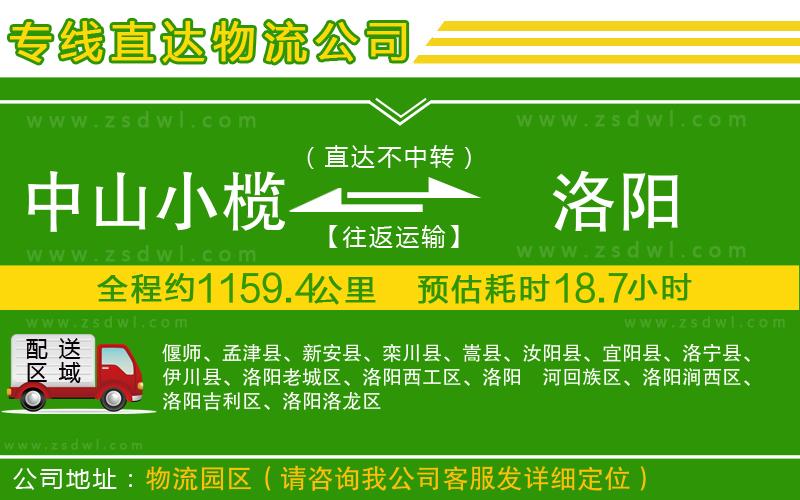 中山小欖到洛陽物流專線 中山小欖到洛陽物流專線