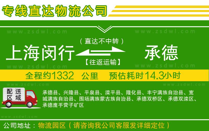 上海閔行區(qū)到承德物流專線 上海閔行區(qū)到承德物流專線