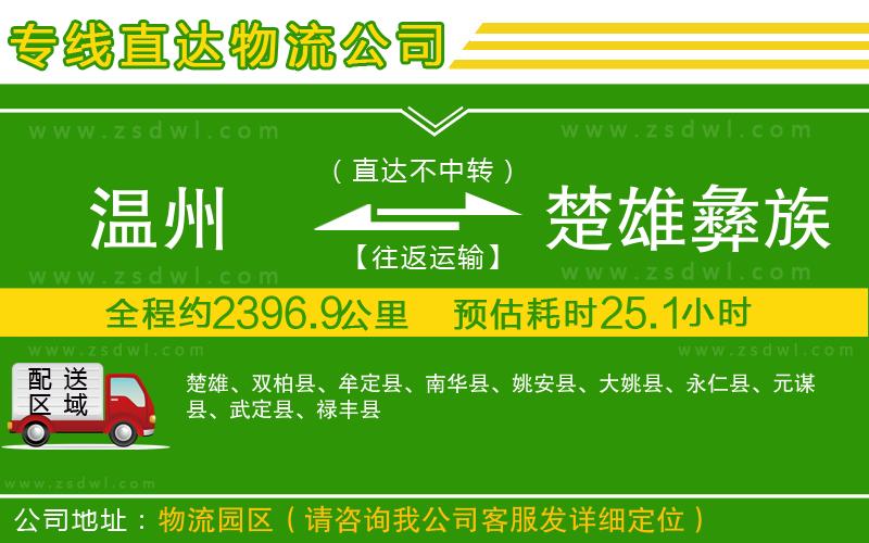 溫州到楚雄彝族自治州物流公司