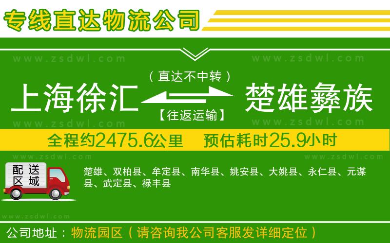 上海徐匯區(qū)到楚雄彝族自治州物流專線
