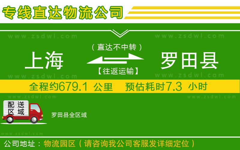 上海到羅田縣物流專(zhuān)線 上海到羅田縣物流專(zhuān)線