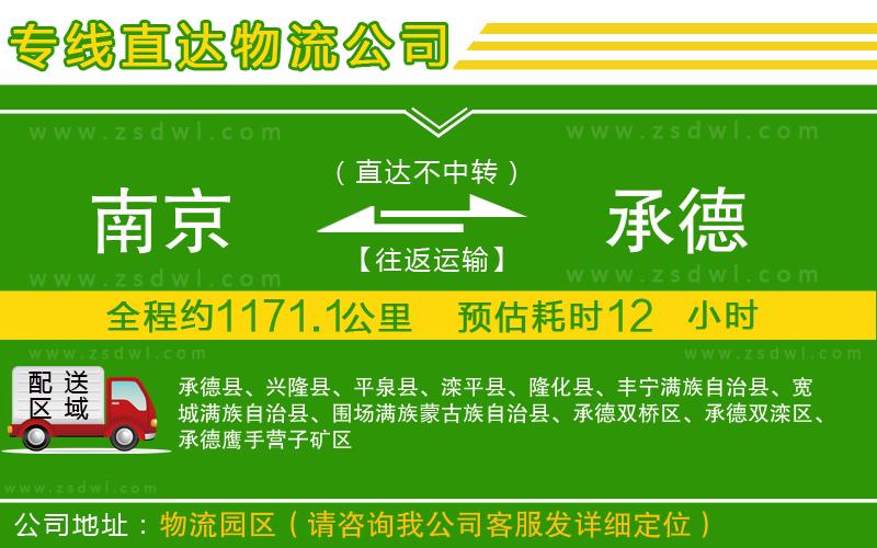 南京到承德物流專線 南京到承德物流專線