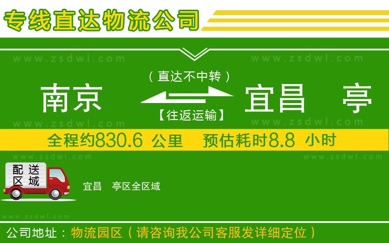 南京到宜昌猇亭區(qū)物流公司