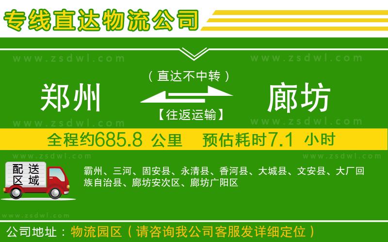 鄭州到廊坊物流專線