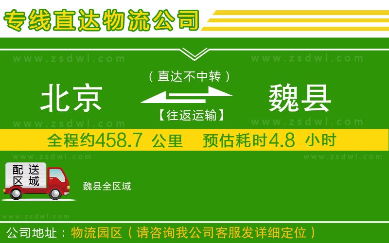 北京到魏縣物流專線