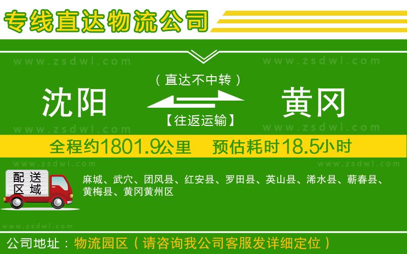 沈陽到黃岡物流專線