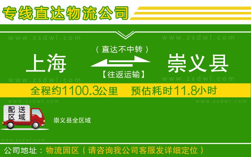 上海到崇義縣物流專線