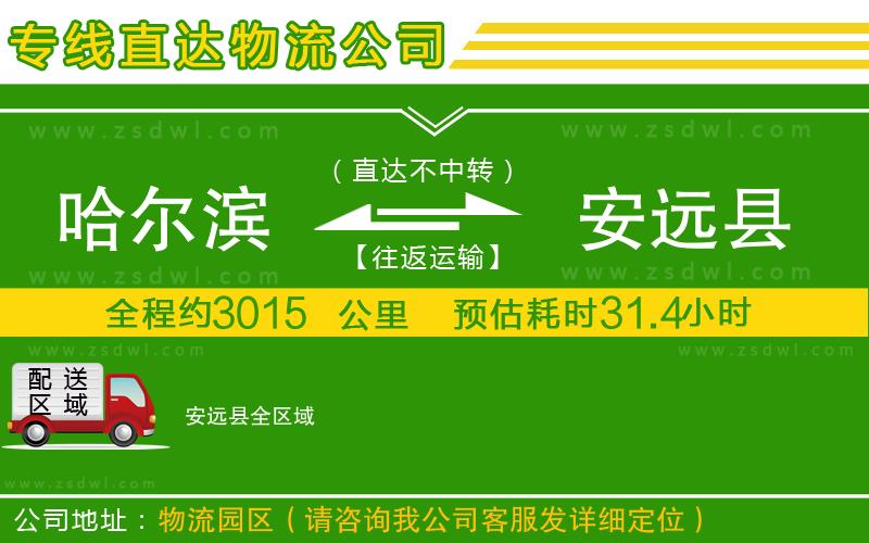 哈爾濱到安遠(yuǎn)縣物流公司