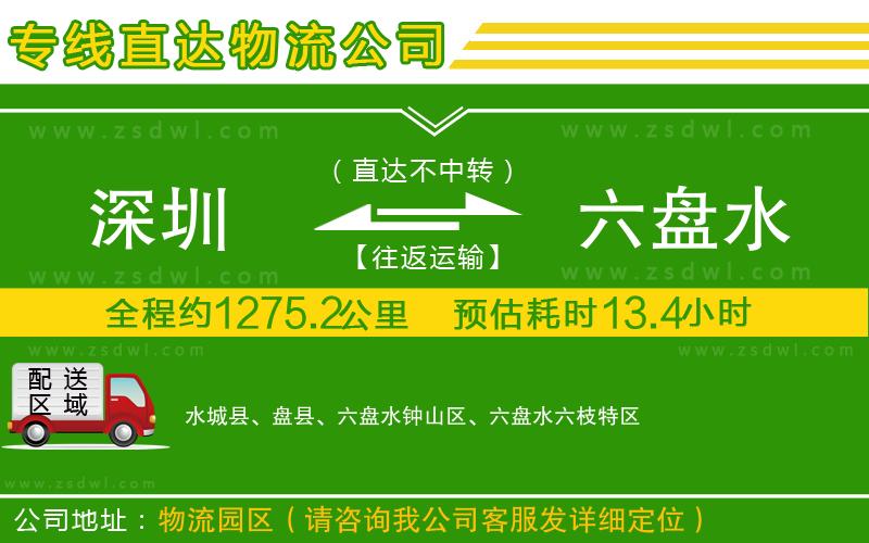 深圳到六盤水物流專線