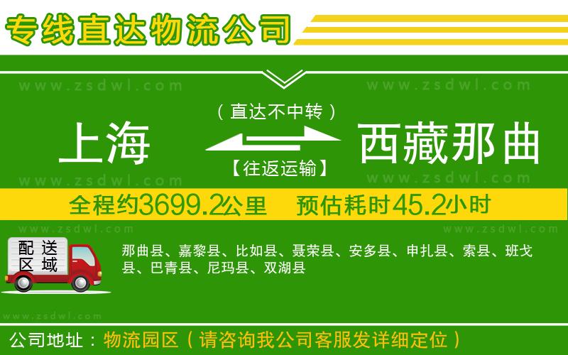 上海到西藏那曲地區(qū)物流專線 上海到西藏那曲地區(qū)物流專線