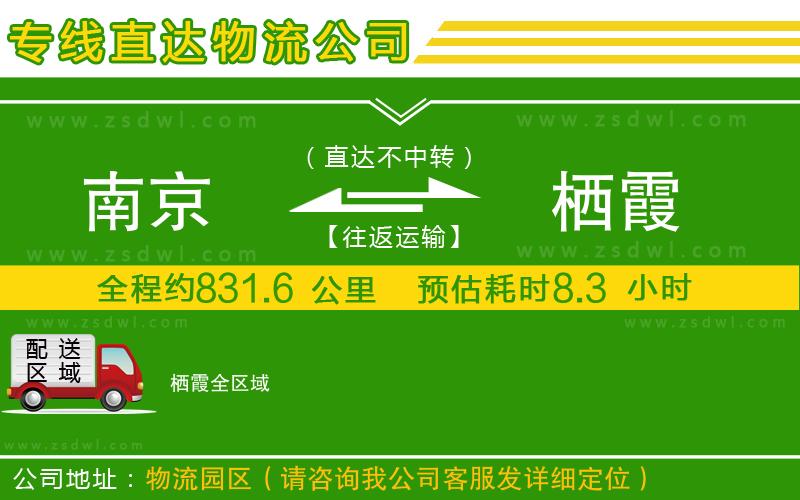 南京到棲霞物流專線