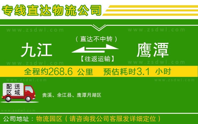九江到鷹潭物流專線 九江到鷹潭物流專線