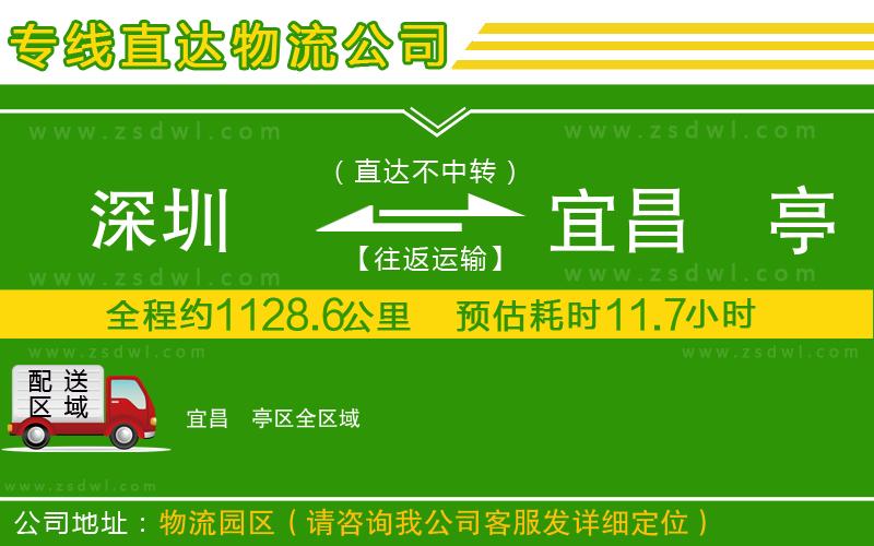 深圳到宜昌猇亭區(qū)物流公司