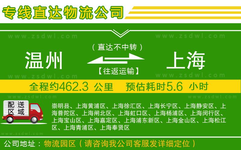 溫州到上海物流公司