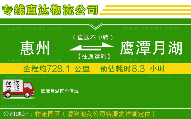 惠州到鷹潭月湖區(qū)物流專線 惠州到鷹潭月湖區(qū)物流專線