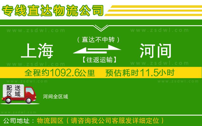 上海到河間物流專(zhuān)線