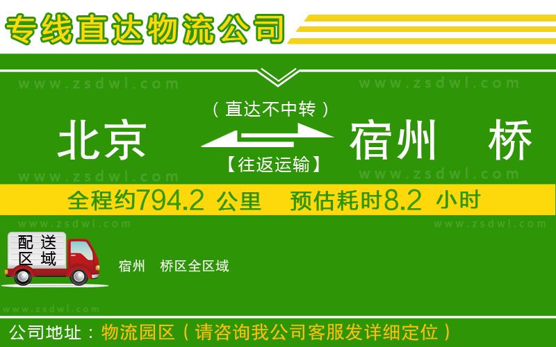 北京到宿州埇橋區(qū)物流專線