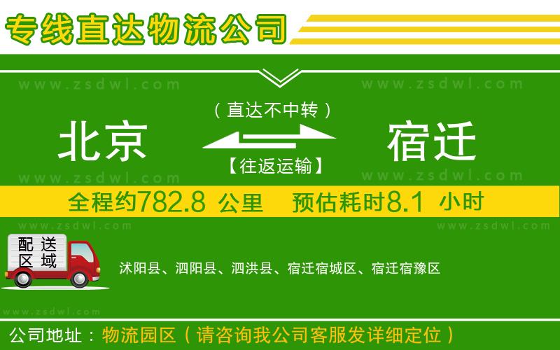北京到宿遷物流公司
