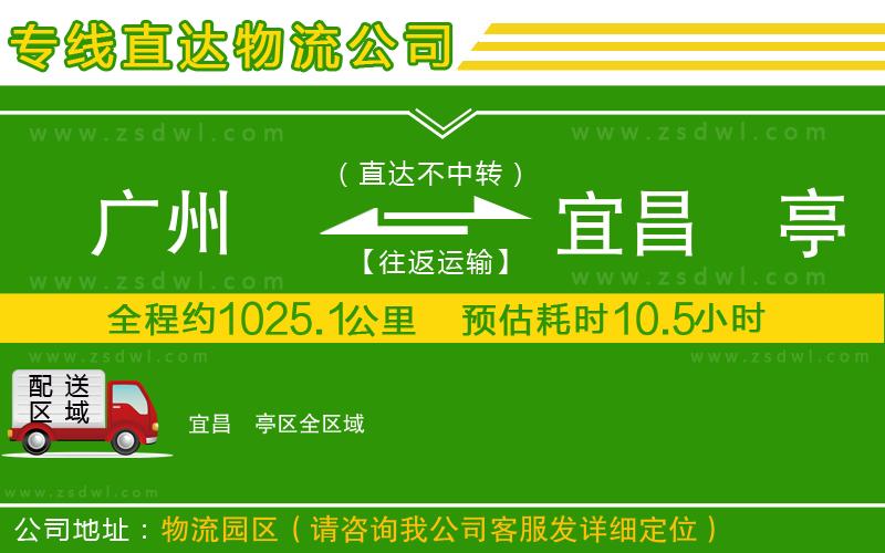 廣州到宜昌猇亭區(qū)物流專線