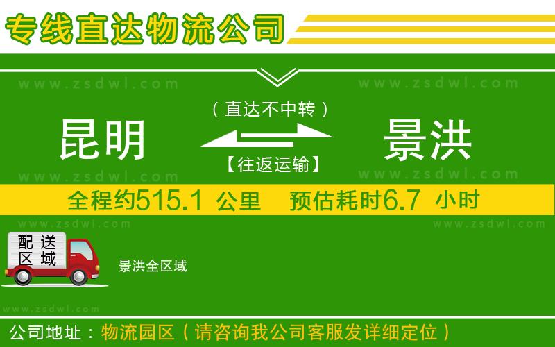 昆明到景洪物流專線