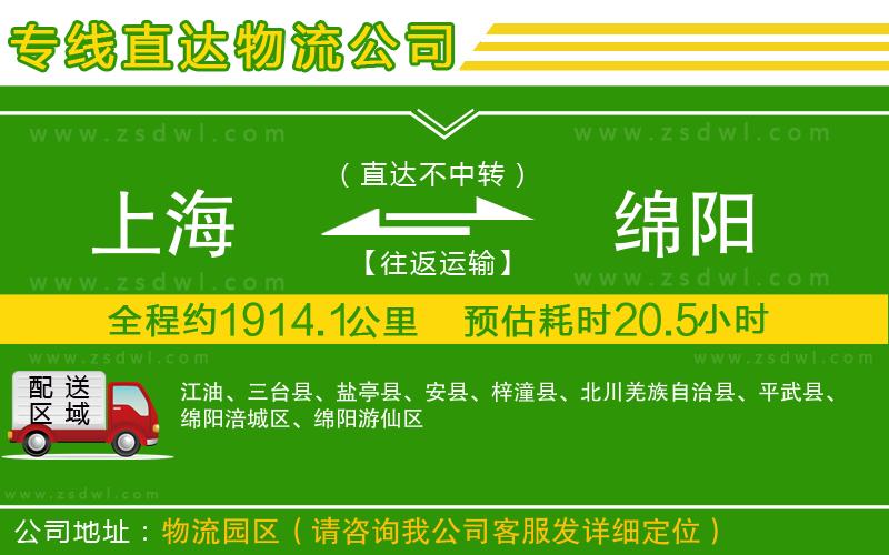 上海到綿陽物流公司