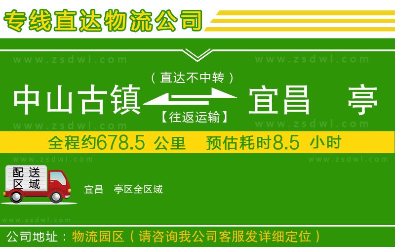 中山古鎮(zhèn)到宜昌猇亭區(qū)物流公司