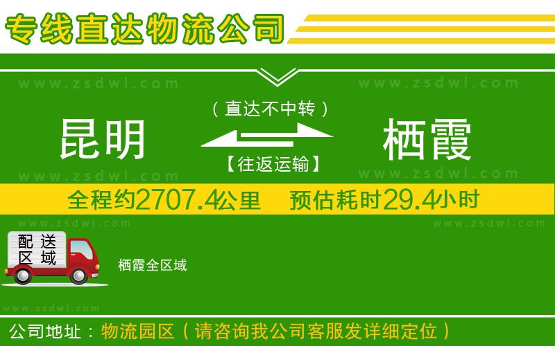 昆明到棲霞物流專(zhuān)線