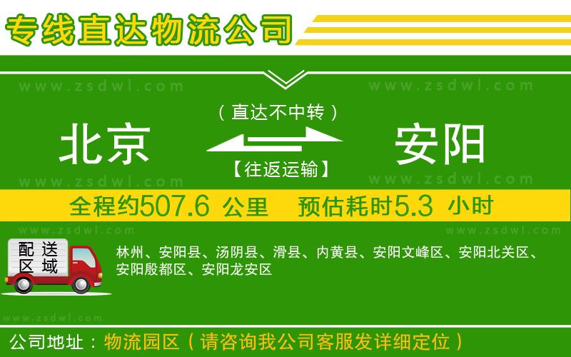 北京到安陽物流公司