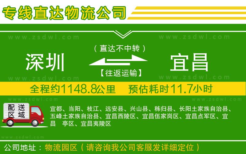 深圳到宜昌物流專線 深圳到宜昌物流專線