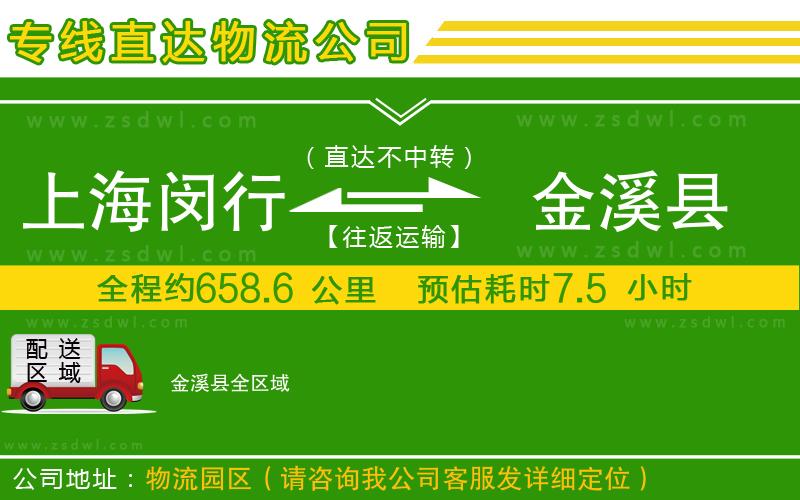 上海閔行區(qū)到金溪縣物流專線 上海閔行區(qū)到金溪縣物流專線