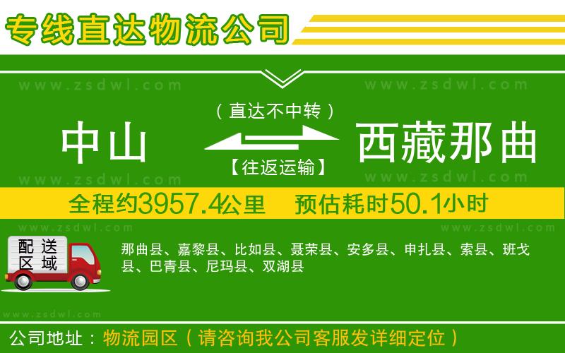 中山到西藏那曲地區(qū)物流公司