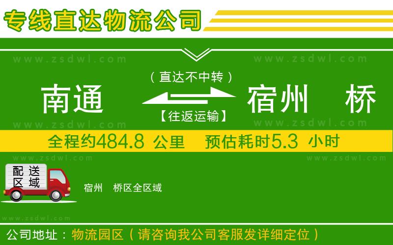 南通到宿州埇橋區(qū)物流公司 南通到宿州埇橋區(qū)物流公司