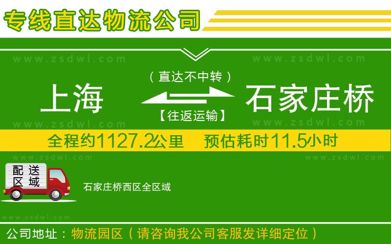 上海到石家莊橋西區(qū)物流專(zhuān)線