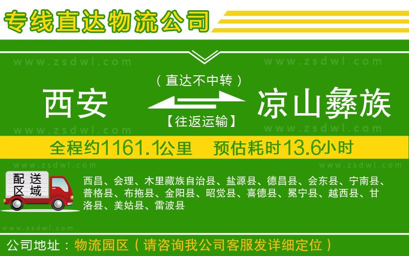 西安到?jīng)錾揭妥遄灾沃菸锪鲗＞€
