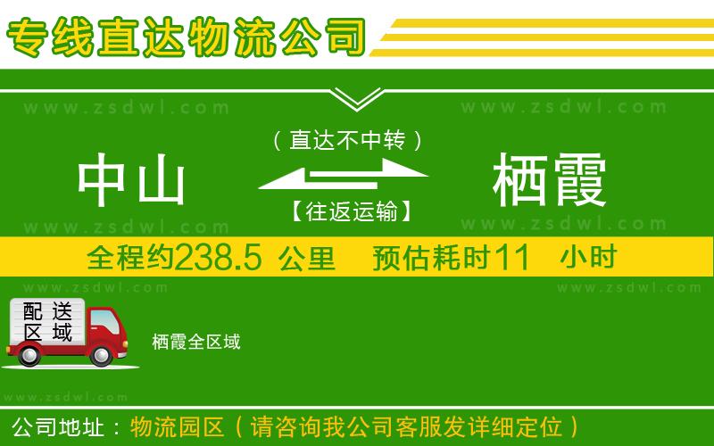 中山到棲霞物流公司