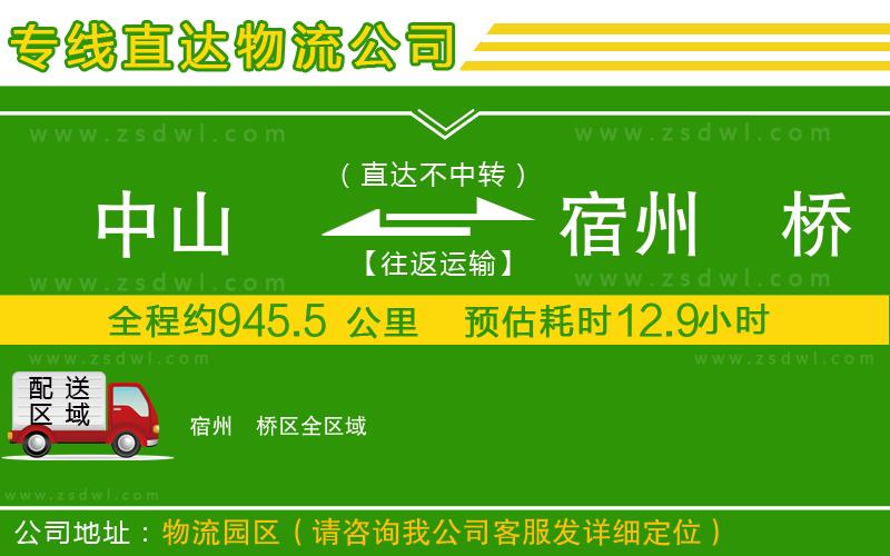 中山到宿州埇橋區(qū)物流公司 中山到宿州埇橋區(qū)物流公司