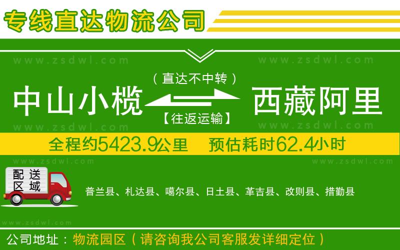 中山小欖到西藏阿里地區(qū)物流專線 中山小欖到西藏阿里地區(qū)物流專線