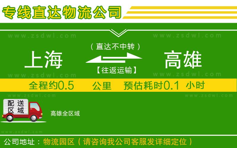 上海到高雄物流公司