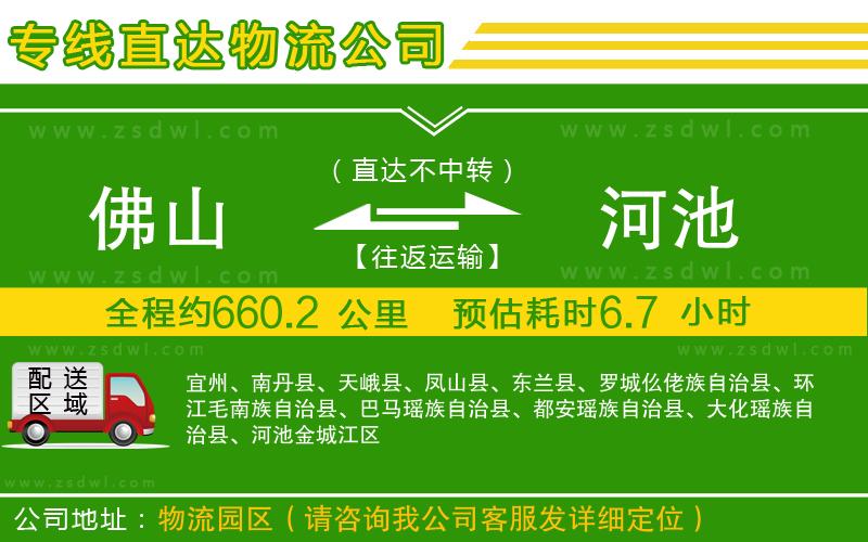 佛山到河池物流專線 佛山到河池物流專線