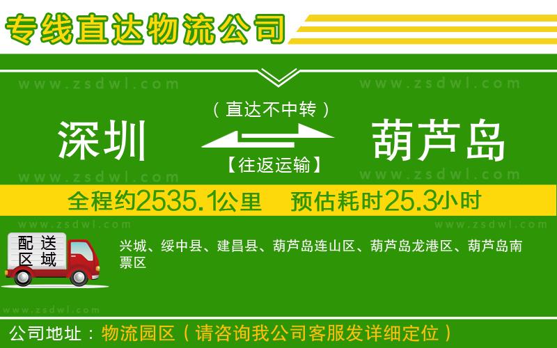 深圳到葫蘆島物流專線