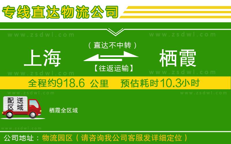 上海到棲霞物流公司