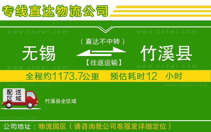無錫到竹溪縣物流專線 無錫到竹溪縣物流專線