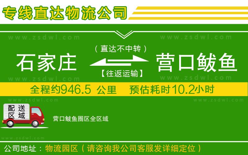 石家莊到營(yíng)口鲅魚圈區(qū)物流專線 石家莊到營(yíng)口鲅魚圈區(qū)物流專線