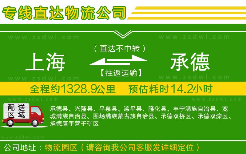 上海到承德物流公司