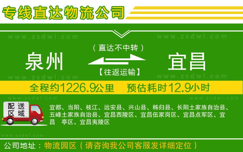 泉州到宜昌物流專線 泉州到宜昌物流專線