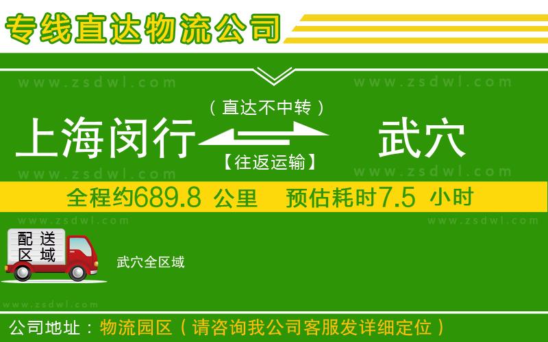 上海閔行區(qū)到武穴物流專(zhuān)線