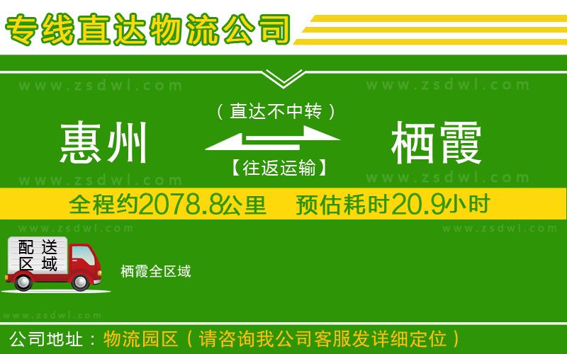 惠州到棲霞物流專線